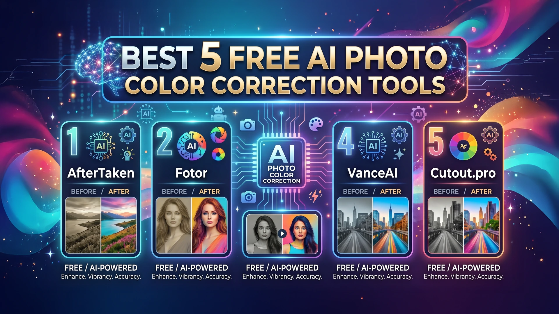 Best 5 free AI photo color correction online tool in 2026